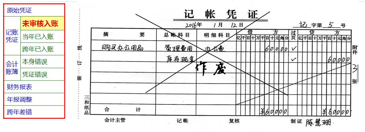 账算错了怎么解决,凭证录错了但已经过账咋办