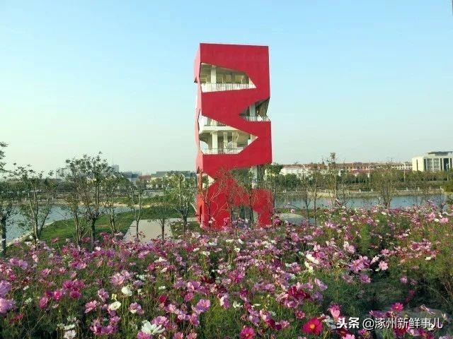 涿州小区最新排名,涿州小区名称都有哪些