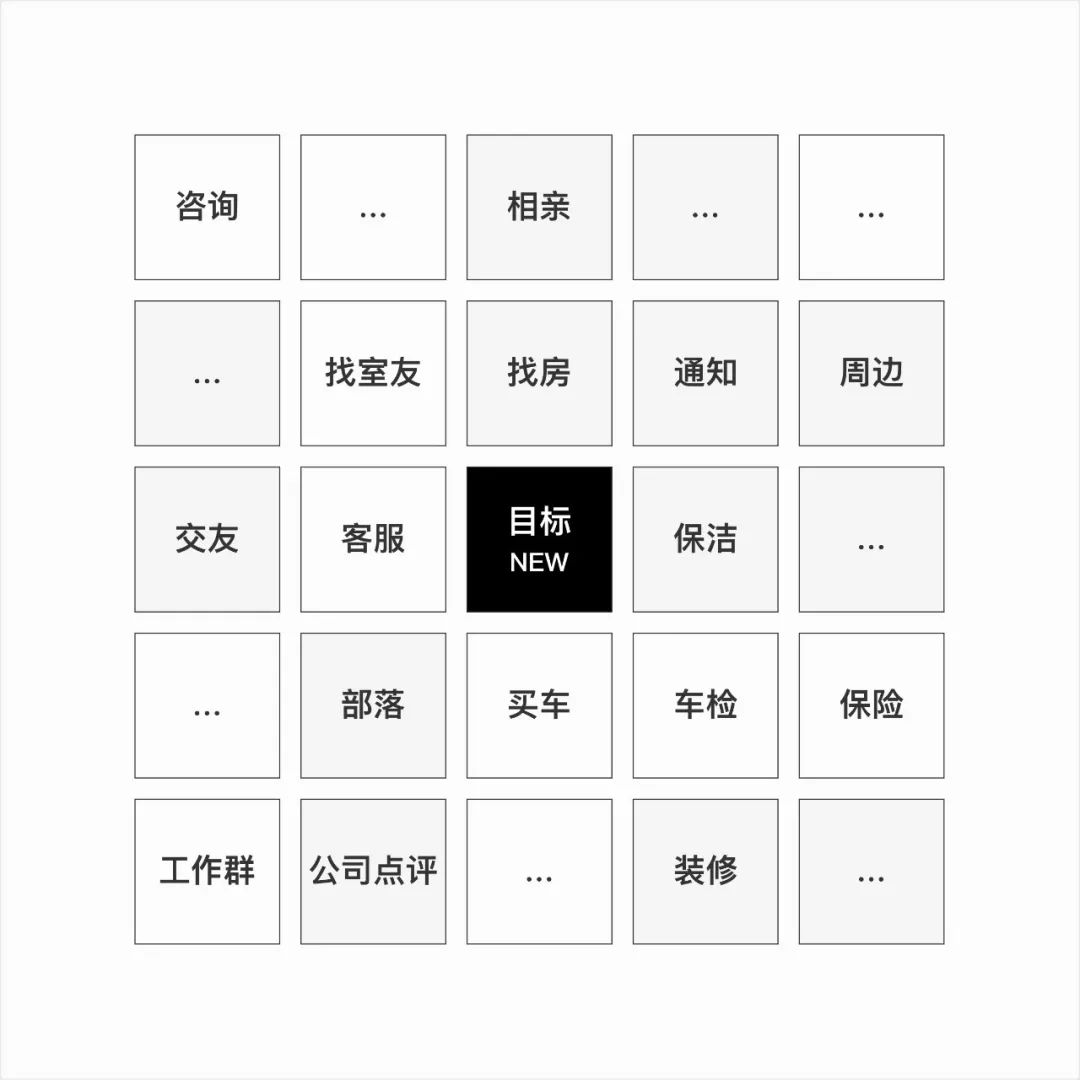 58app功能讲解,如何把58app升级最新版本