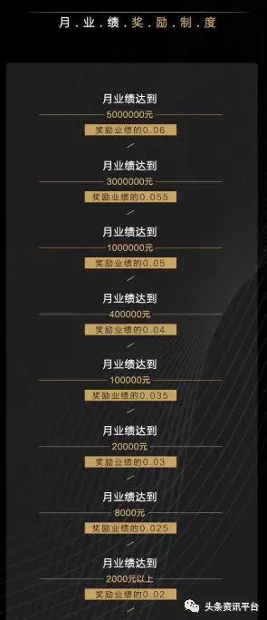 13岁也能成为省级代理,拥有同、越级推荐奖的“朵色”是何来历?