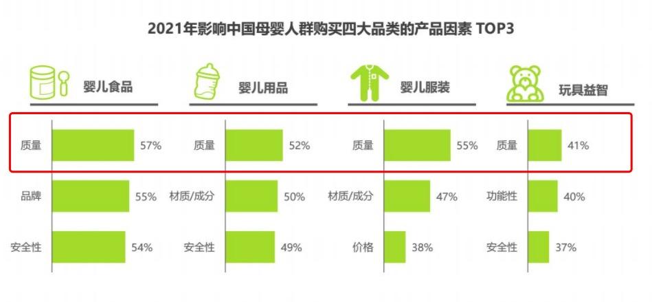 三孩生育政策引热议,三胎生育政策引热议单身女性