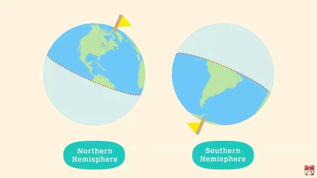 「NS速报」《动森》情报大汇总!《健身环》倒卖商当个人8