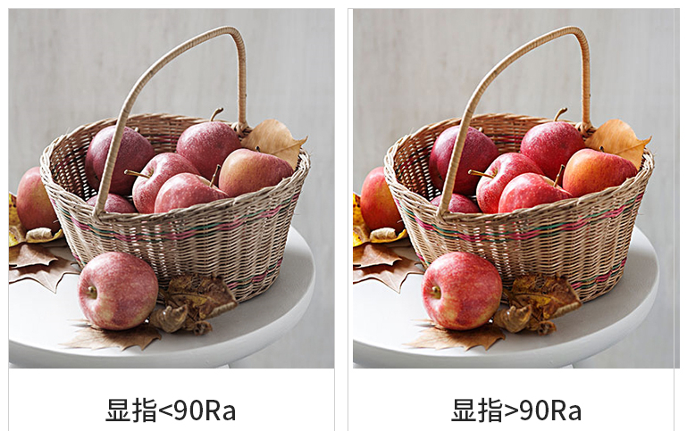 网上选什么灯最好,网上哪个品牌的灯好