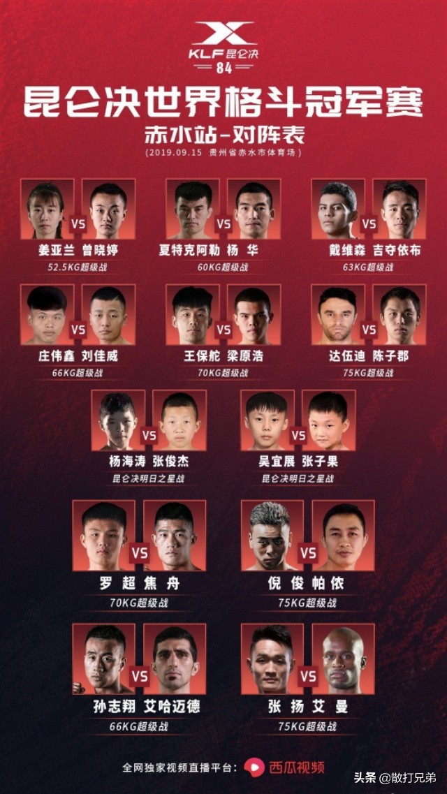 真正的拳王都很谦虚不会张扬自己,中国拳王张扬ko播求