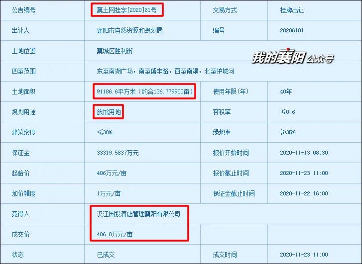 斥资35亿打造的皇宫级超豪华酒店,艳惊四座