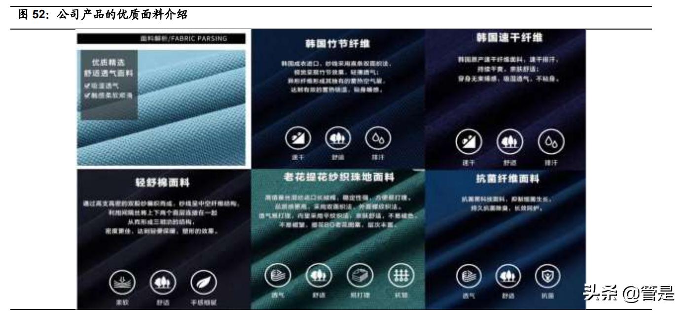 比音勒芬高端服饰龙头,比音勒芬高端男装服饰