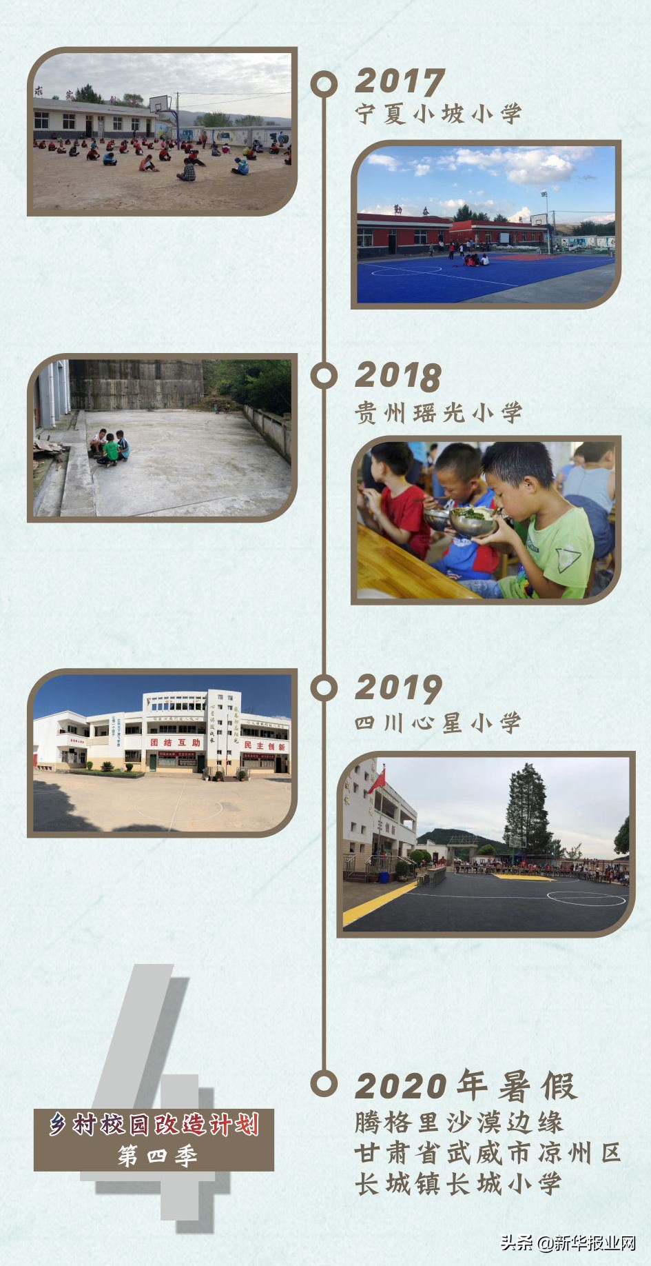 水滴公益|用一朵花的清香,开启“乡村小学改造计划”第四季