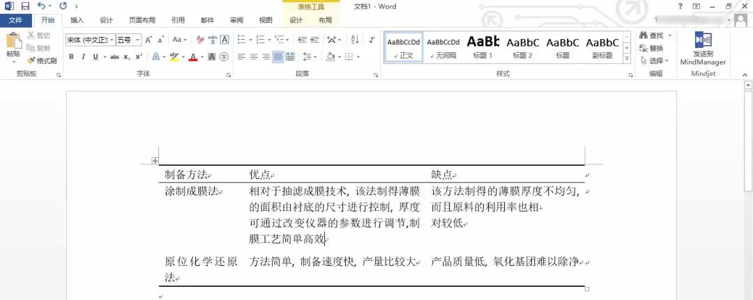 论文绘制三线图,绘制三线表的过程描述