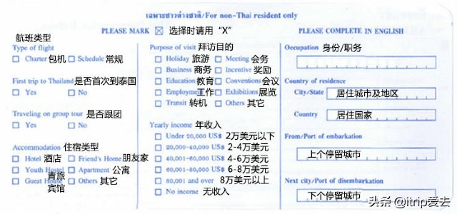 泰国落地签办理流程及费用,2022泰国落地签
