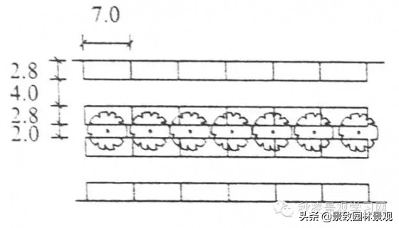 园林景观设计规范和设计标准,园林景观设计图讲解