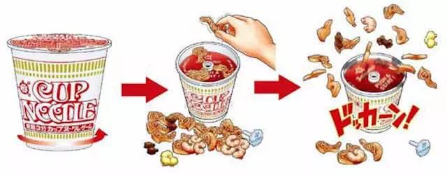 日清方便面真相揭秘,一年卖55亿方便面