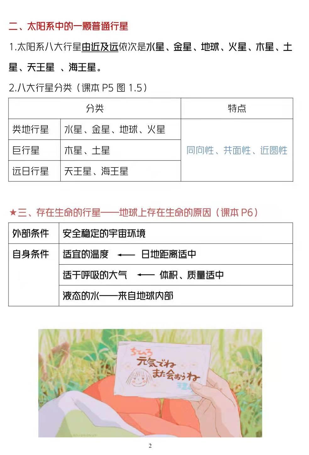 高一地理复习知识点归纳,高一地理必修一知识点总结完整版