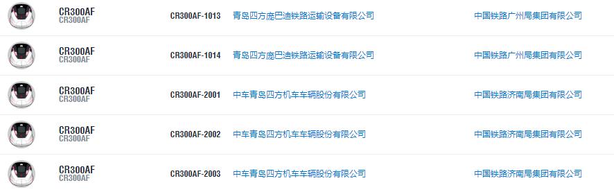 复兴号运营最新消息,新款复兴号上线运行