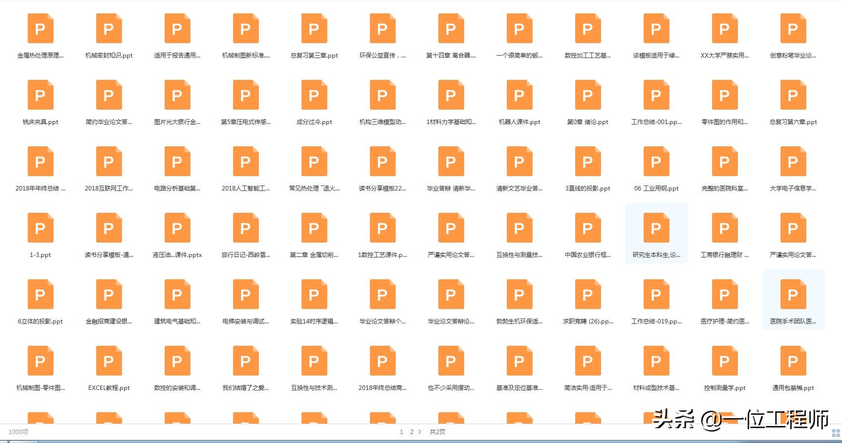 继电器与接触器控制的常用基本线路，绘制原理图的规则，值得保存
