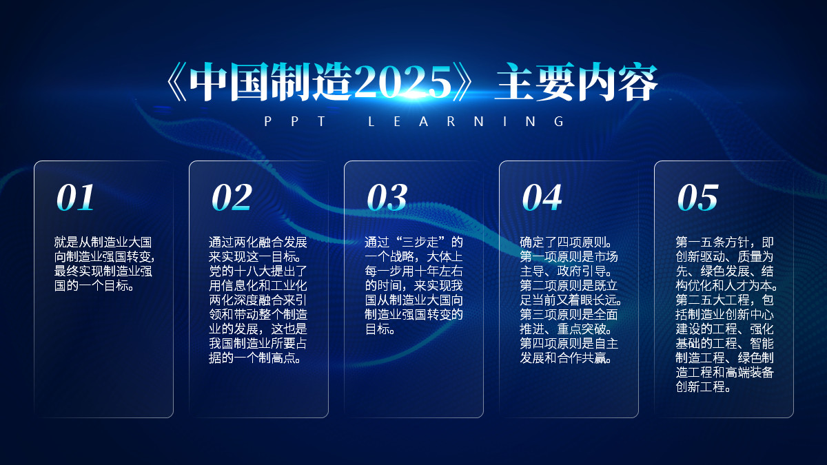 高手跟小白在排版PPT时，差的是技术？不，是思维
