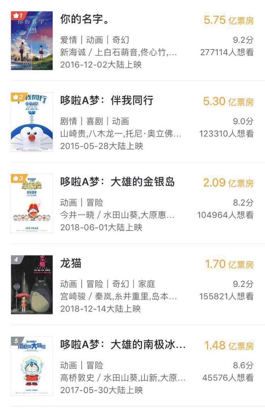 fate剧场版召唤英灵,fate剧场版免费动漫