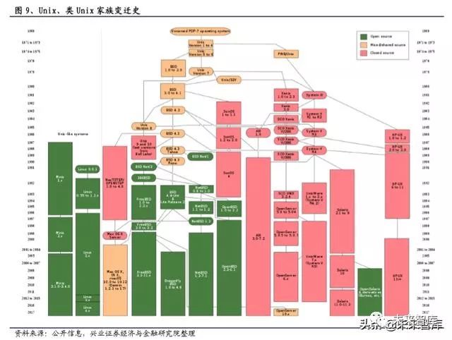 软件行业2022报告,软件行业发展分析报告