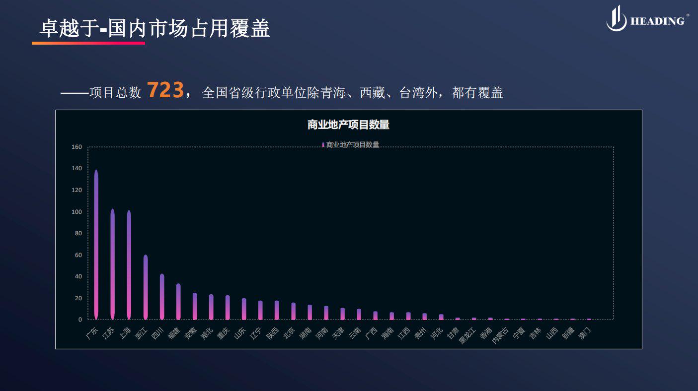 微盟收购,微盟并购拌饭科技