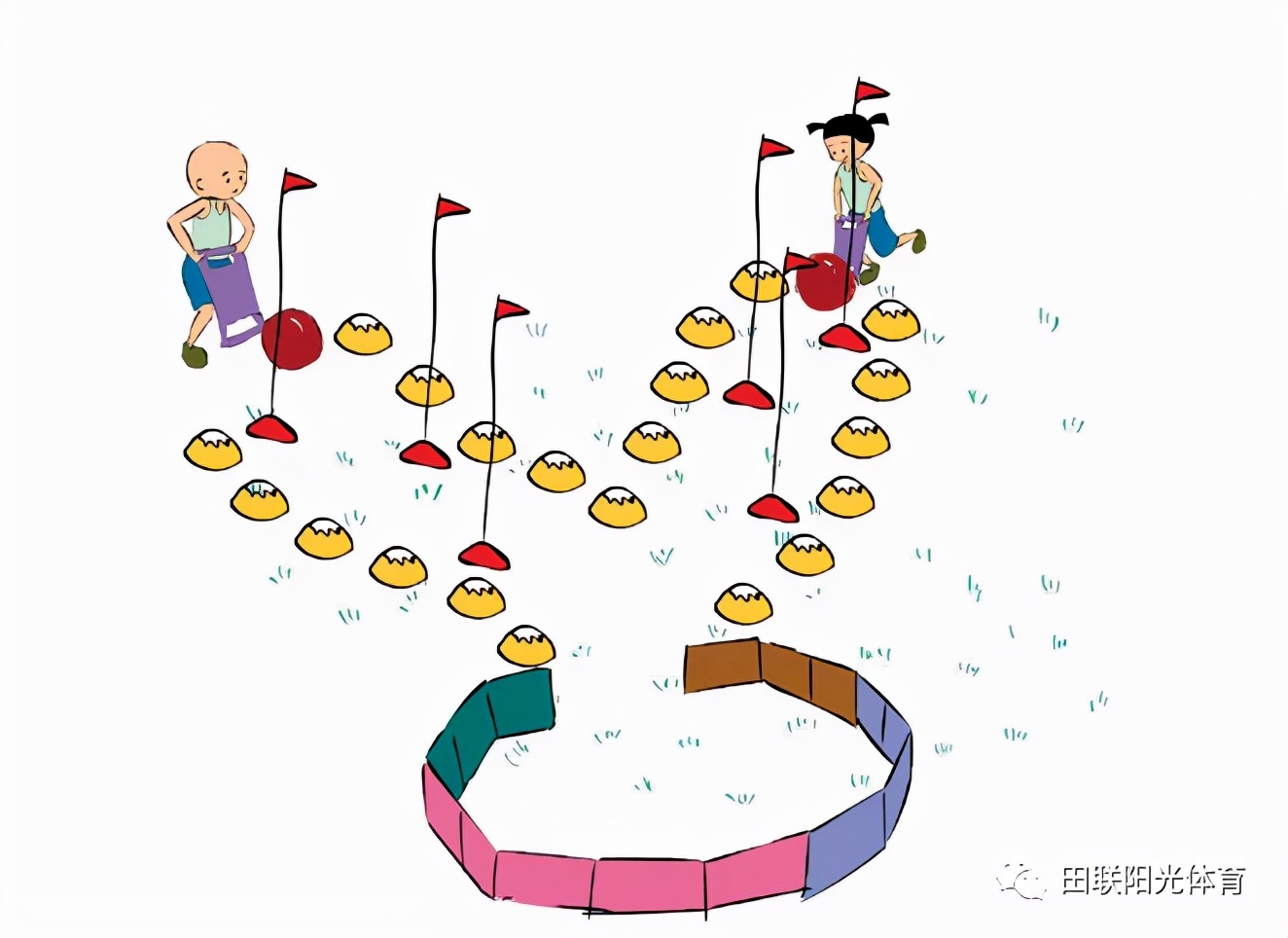 中国学校体育,跨栏架训练主要用途