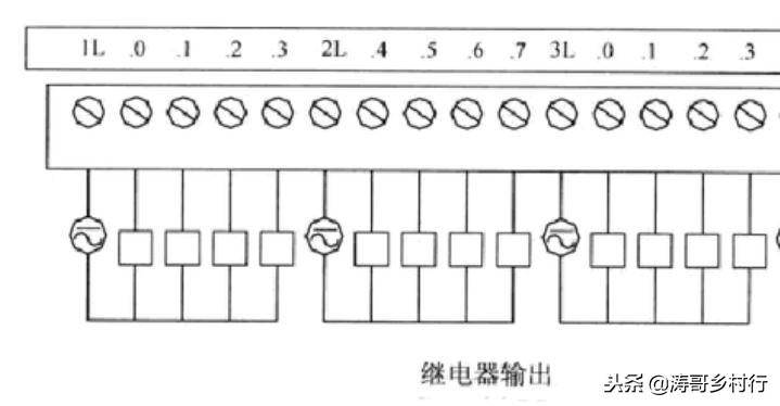s7-200smart系列包括几种cpu型号,s7-200smart怎样找到cpu