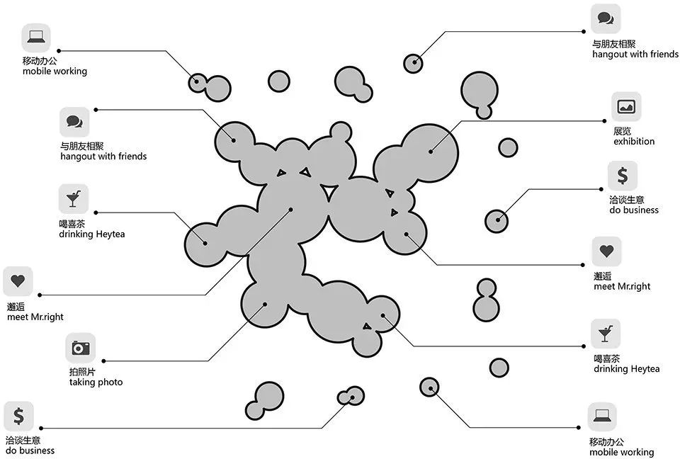 喜茶dp店和go店,喜茶dp店装修风格