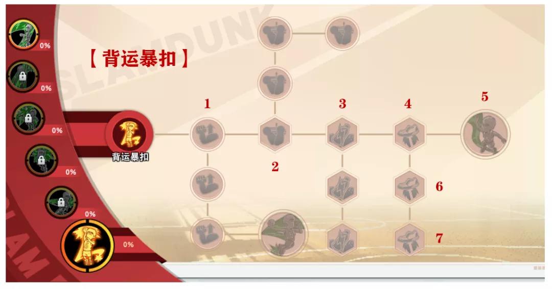 灌篮高手手游花形教学,集训花形vs老牌花形