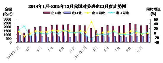 广东海关公务员报考条件,进入海关单位需要考公务员吗