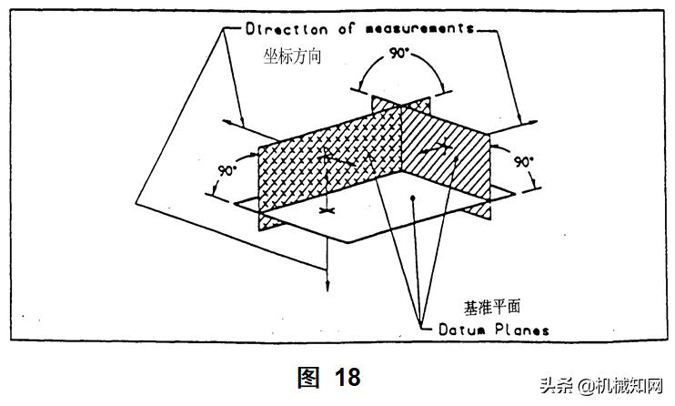 机械图纸中的形位公差怎么标注,机械设计形位公差标注解析