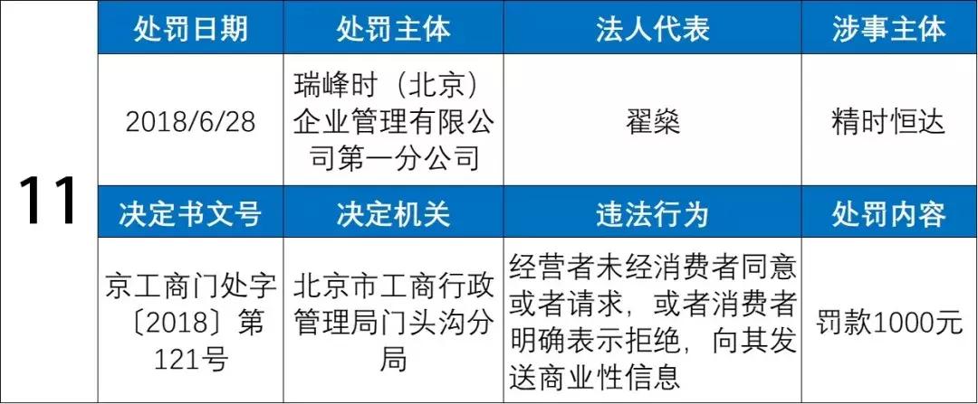 名表维修陷阱大揭秘后续,名表维修陷阱大揭秘