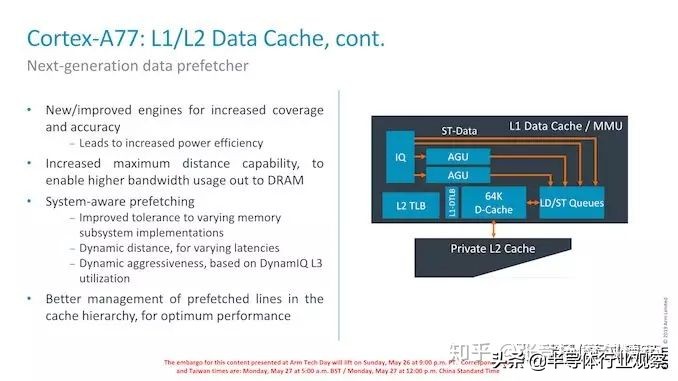详解Arm的Cortex-A77微架构：不断提升的性能｜半导体行业观察