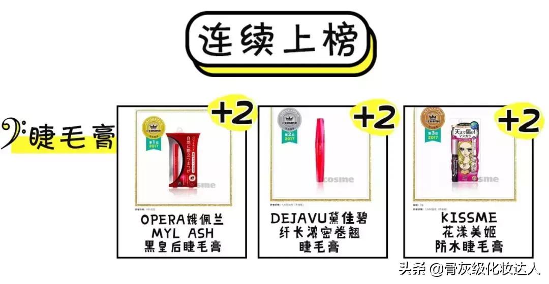 照着这些榜单买！新手看完再也不会踩雷了！