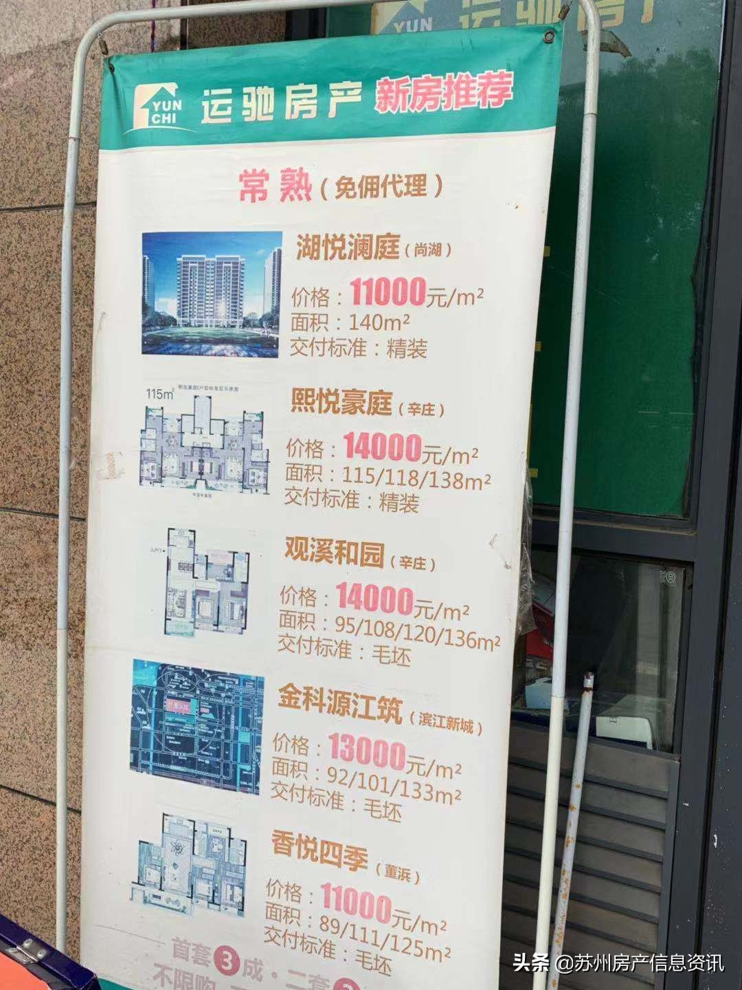 青剑湖二手房降价,房东降价诚心出售