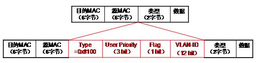 收藏一文搞懂常见塑料成型知识,收藏一文看懂针织面料