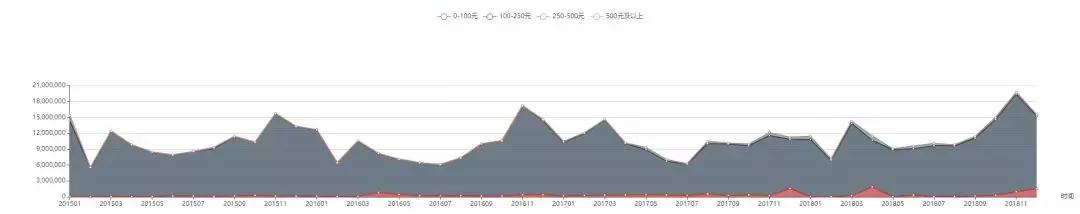 荣事达养生壶通用么,荣事达煎药壶
