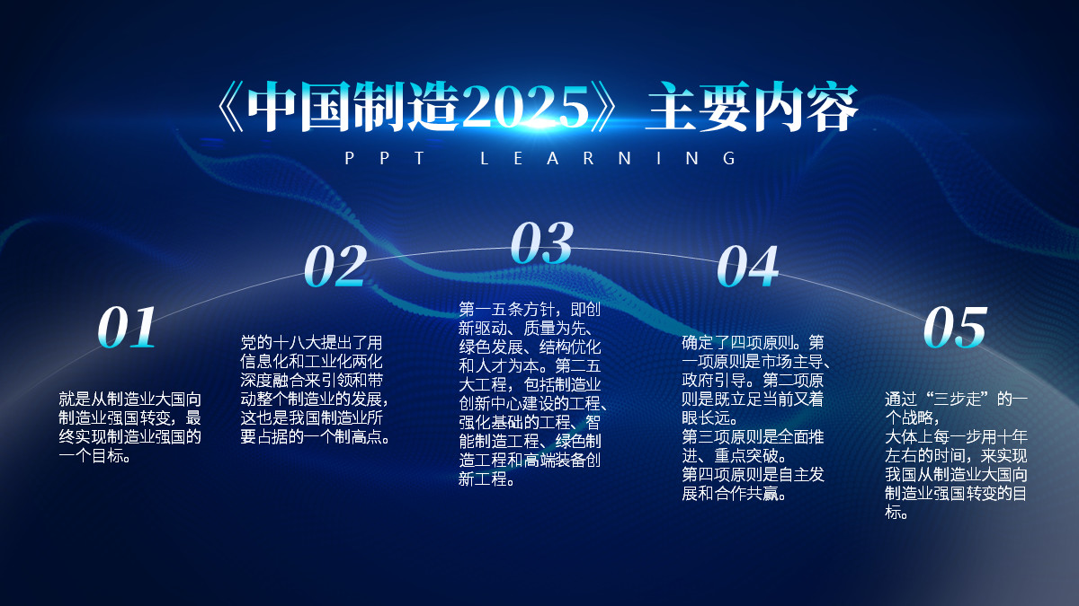 突出数据的ppt排版,一套ppt排版思路