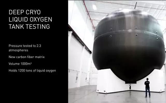 星链替代5g吗,代替星链的技术