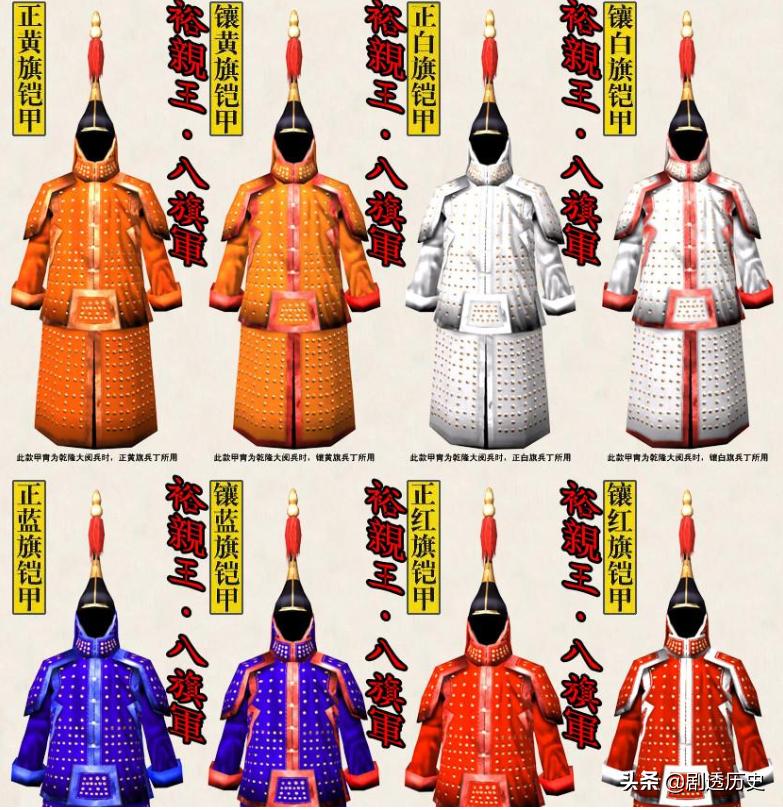 八旗的旗主和珅,八旗旗主见到和珅