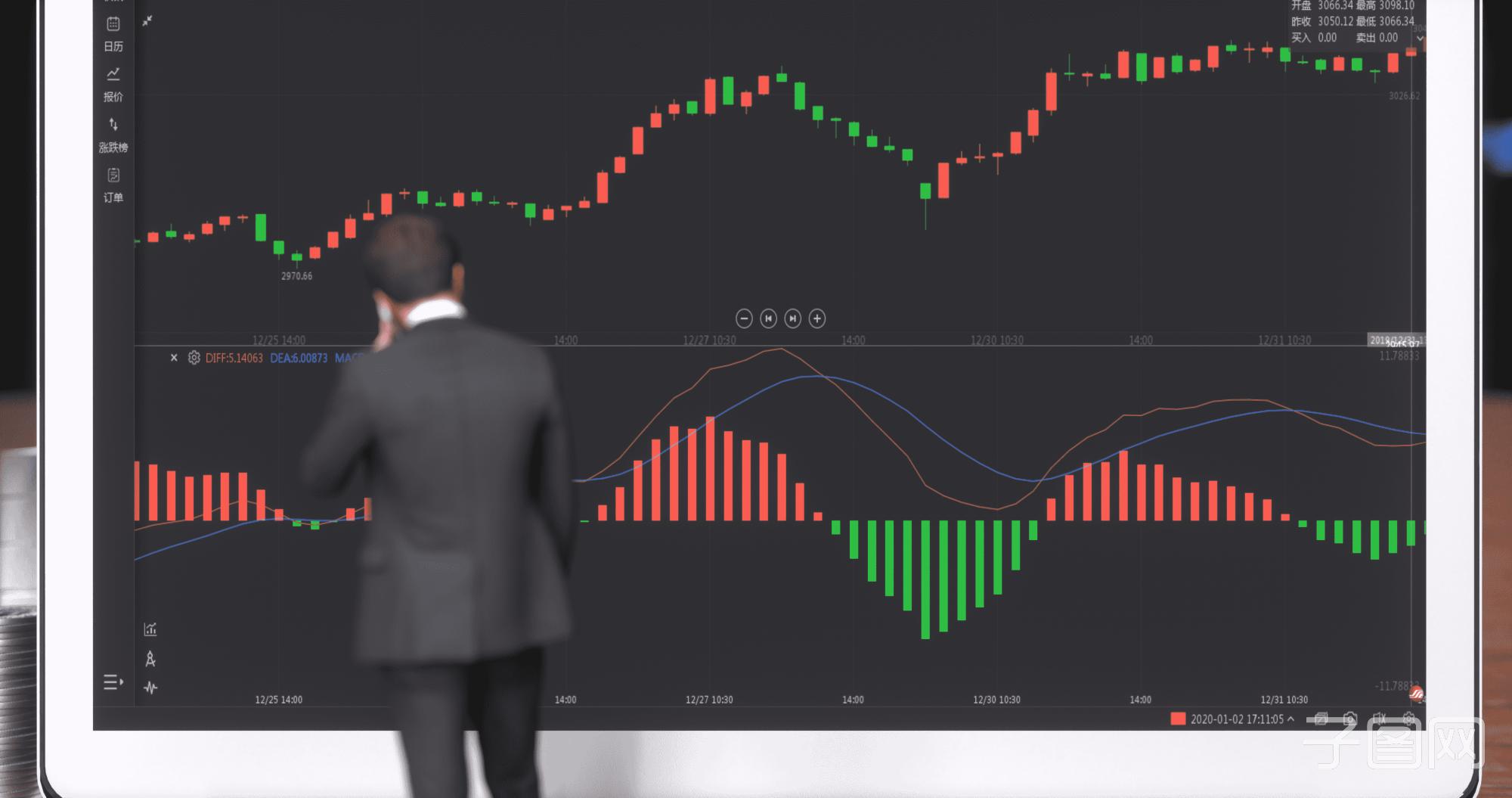 模拟交易有什么用?交易者:模拟盘100%胜率,实盘直接爆仓