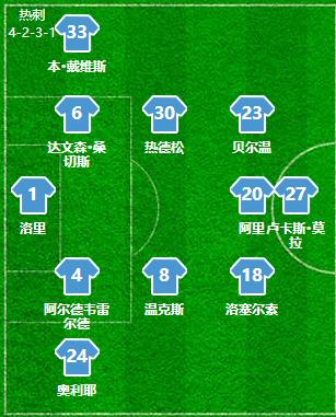 莱比锡评论热刺,莱比锡双杀热刺总决赛