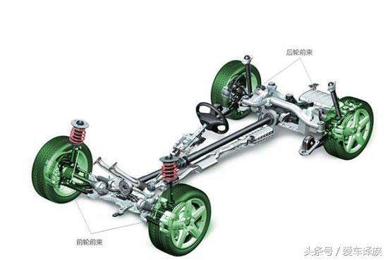 四轮定位做下来好调整吗,四轮定位到底该做吗