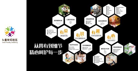 物业服务年度排行榜,物业百强榜评定