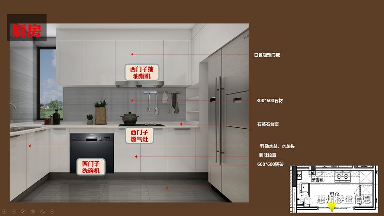 龙光城楼盘介绍,龙光城新建楼盘