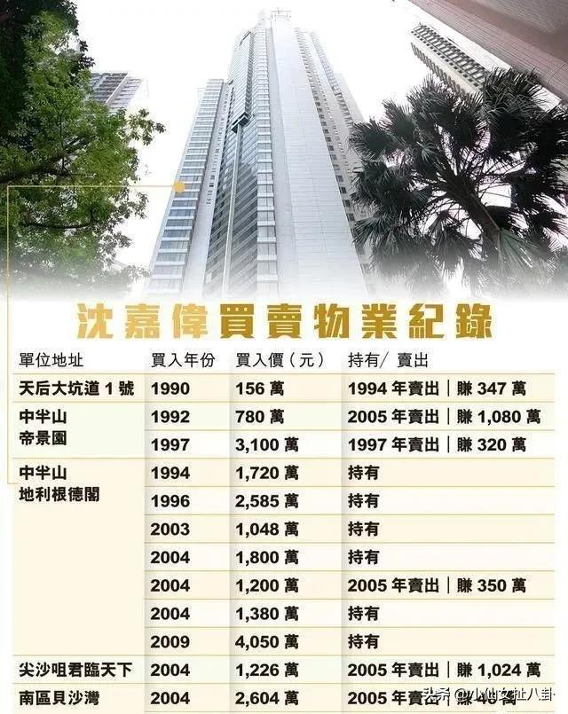 邱淑贞沦为最惨女神了吗?老公亏7亿要破产,要女儿出道还债?