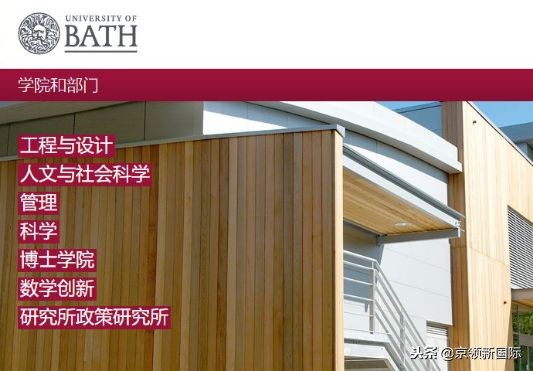 巴斯大学的含金量,巴斯大学排名一览表