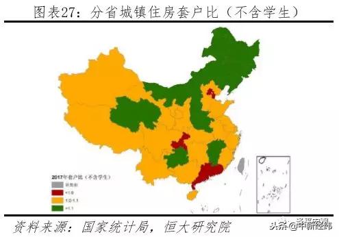 任泽平中国住房存量研究报告,任泽平谈中国房地产长期看人口