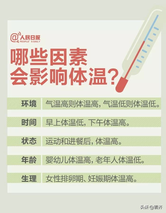 齐齐哈尔新冠肺炎疫情报道,齐齐哈尔肺炎疫情实时动态