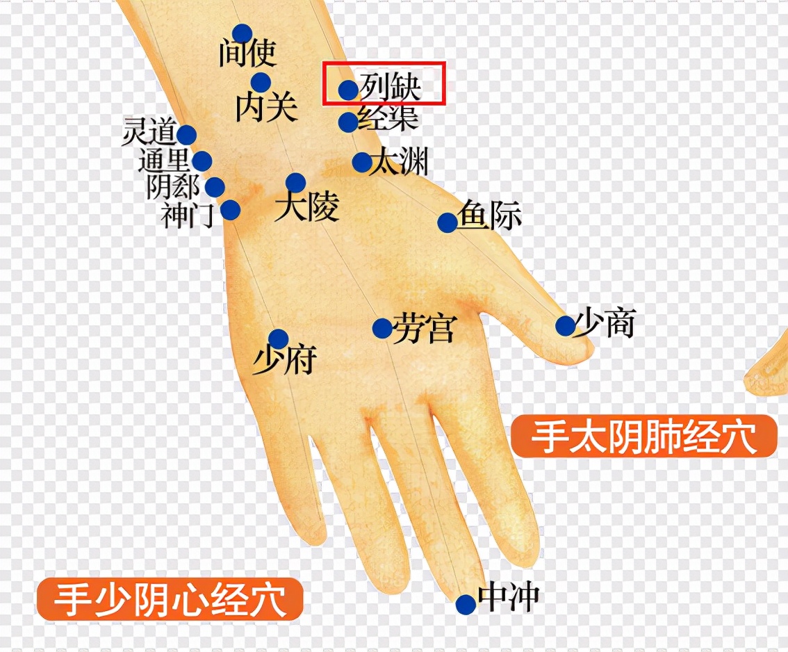 慢性咽炎老复发教你一招,慢性咽炎不要慌一招教你解决