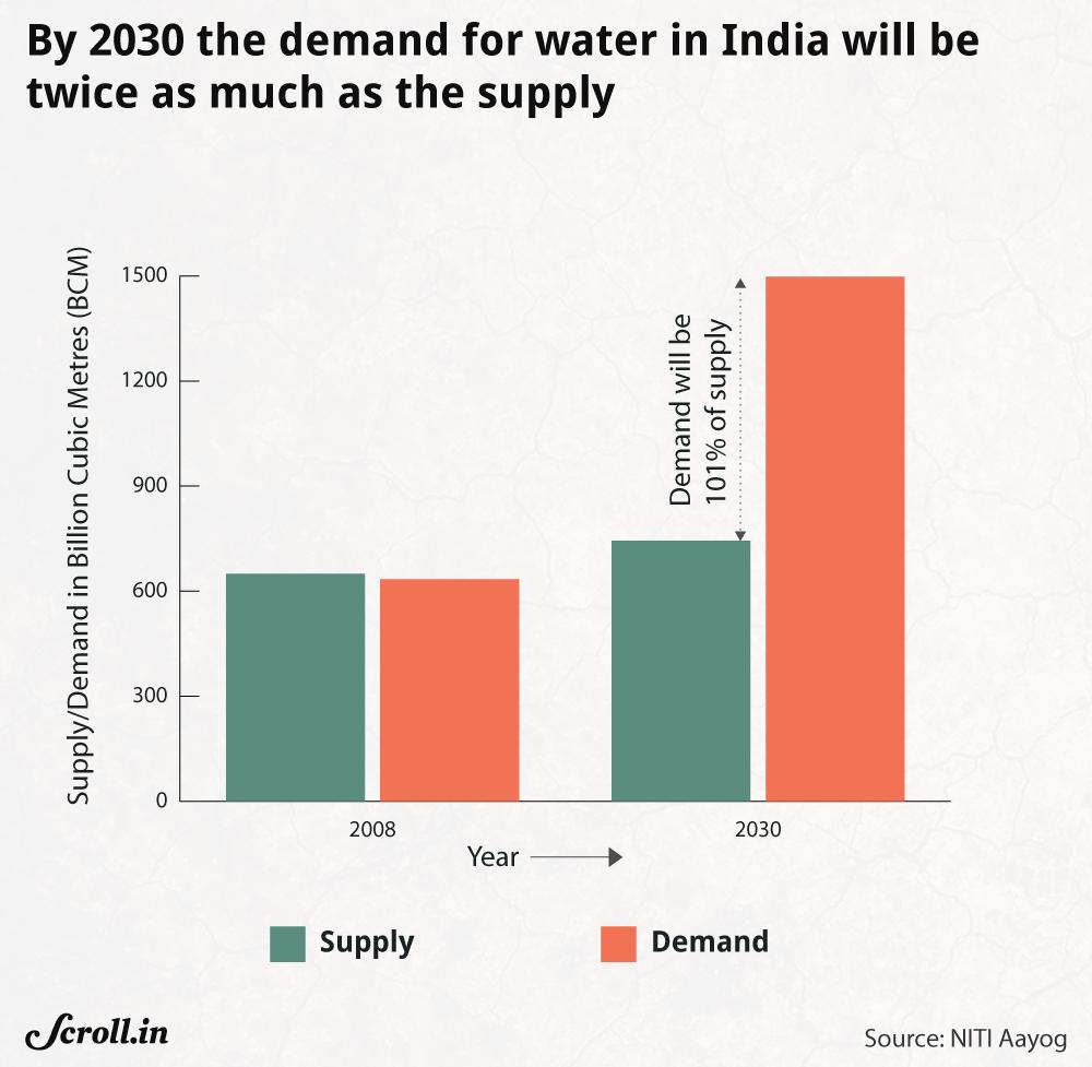 关于2022年的大预测,网友关于2022年的预测