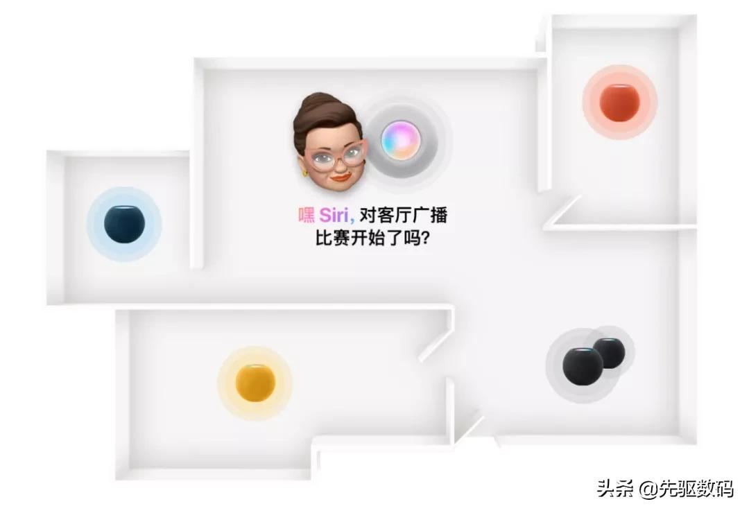 苹果新品发布会2021,2021苹果秋季发布会