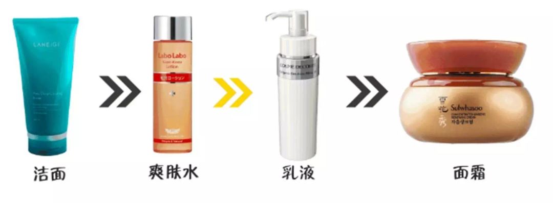 求1000元左右的护肤品套装,30岁500块左右的护肤品套装